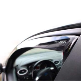MERCEDES KLAS G W463 3D/5D 2018+ - ΖΕΥΓΑΡΙ ΑΝΕΜΟΘΡΑΥΣΤΕΣ (2 ΤΕΜ.) Mercedes americat.gr