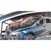 ΑΝΕΜΟΘΡΑΥΣΤΕΣ ΓΙΑ FORTHING U-TOUR 5D 2022+ ΖΕΥΓΑΡΙ ΑΠΟ ΕΥΚΑΜΠΤΟ ΦΙΜΕ ΠΛΑΣΤΙΚΟ HEKO - 2 ΤΕΜ. ΑΝΕΜΟΘΡΑΥΣΤΕΣ americat.gr