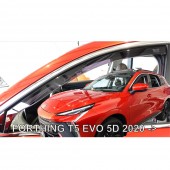ΑΝΕΜΟΘΡΑΥΣΤΕΣ ΓΙΑ FORTHING T5 EVO 5D 2020+ ΖΕΥΓΑΡΙ ΑΠΟ ΕΥΚΑΜΠΤΟ ΦΙΜΕ ΠΛΑΣΤΙΚΟ HEKO - 2 ΤΕΜ. ΑΝΕΜΟΘΡΑΥΣΤΕΣ americat.gr