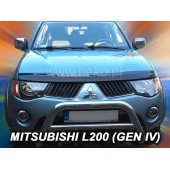 ΑΝΕΜΟΘΡΑΥΣΤΗΣ ΚΑΠΩ ΑΥΤΟΚΙΝΗΤΟΥ ΓΙΑ MITSUBISHI L200 2006-2016 ΜΠΡΟΣΤΙΝΟΣ ΑΠΟ ΕΥΚΑΜΠΤΟ ΦΙΜΕ ΠΛΑΣΤΙΚΟ HEKO - 1 ΤΕΜ. ΑΝΕΜΟΘΡΑΥΣΤΕΣ americat.gr