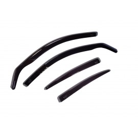 Heko - Ανεμοθραύστες για Jeep Wagoneer IV 5 Doors 2021-2025 Σετ Αυτοκινήτου Απο Εύκαμπτο Φιμέ Πλαστικό - 4 τεμ. (ΑΝΕΜ.SET19140) ΑΝΕΜΟΘΡΑΥΣΤΕΣ americat.gr