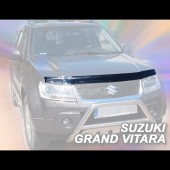 ΑΝΕΜΟΘΡΑΥΣΤΗΣ ΚΑΠΩ ΑΥΤΟΚΙΝΗΤΟΥ ΓΙΑ SUZUKI GRAND VITARA 5D 2005-2014 ΑΠΟ ΕΥΚΑΜΠΤΟ ΦΙΜΕ ΠΛΑΣΤΙΚΟ HEKO - 1 ΤΕΜ. ΑΝΕΜΟΘΡΑΥΣΤΕΣ americat.gr