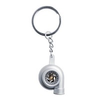 ΜΠΡΕΛΟΚ ΚΛΕΙΔΙΩΝ TURBO ΤΟΥΡΜΠΙΝΑ Μπρελόκ americat.gr