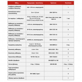 Car Commerce - Φαρμακείο Αυτοκινήτου Πιστοποιημένο DIN 13164:2022 σε Θήκη με Φερμουάρ και Velcro για Στερέωση - Kit Πρώτων Βοηθειών για Όχημα - 1 Τεμ. (68744-CC) Φαρμακεία Τρίγωνα Διάσωση americat.gr