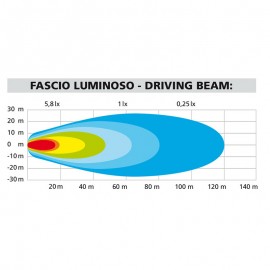 Lampa - Προβολείς Aux LED MAX LUM 2 Fog Beam 12V 2 LED 10W 740lm 6000K με Βάση Στήριξης, Στεγανότητα IP67 και Έγκριση E1 - 2 Τεμ. (9046.1-LM) Προϊόντα Draft americat.gr