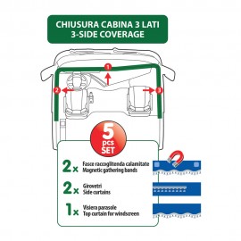 ΣΕΤ ΚΟΥΡΤΙΝΕΣ ΝΤΑΛΙΚΑΣ PREMIER SMART CABIN ΜΑΥΡΟ 5ΤΕΜ. Κουρτίνες americat.gr