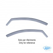 ΖΕΥΓΑΡΙ ΜΠΡΟΣΤΙΝΟΙ ΑΝΕΜΟΘΡΑΥΣΤΕΣ ΓΙΑ FORD FOCUS SW 2011-2017 ΑΠΟ ΕΥΚΑΜΠΤΟ ΧΥΤΟ ΑΚΡΥΛΙΚΟ ΓΥΑΛΙ (CAST ACRYLIC GLASS) DGA - 2 ΤΕΜ. ΑΝΕΜΟΘΡΑΥΣΤΕΣ americat.gr