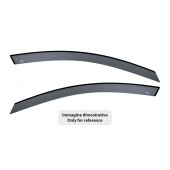 ΖΕΥΓΑΡΙ ΜΠΡΟΣΤΙΝΟΙ ΑΝΕΜΟΘΡΑΥΣΤΕΣ ΓΙΑ RENAULT EXPRESS VAN 2021+ ΑΠΟ ΕΥΚΑΜΠΤΟ ΧΥΤΟ ΑΚΡΥΛΙΚΟ ΓΥΑΛΙ (CAST ACRYLIC GLASS) DGA - 2 ΤΕΜ ΑΝΕΜΟΘΡΑΥΣΤΕΣ americat.gr