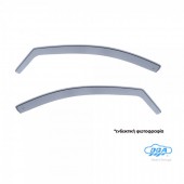 ΖΕΥΓΑΡΙ ΜΠΡΟΣΤΙΝΟΙ ΑΝΕΜΟΘΡΑΥΣΤΕΣ ΓΙΑ VW PASSAT 4/5D 2014+ ΑΠΟ ΕΥΚΑΜΠΤΟ ΧΥΤΟ ΑΚΡΥΛΙΚΟ ΓΥΑΛΙ (CAST ACRYLIC GLASS) DGA - 2 ΤΕΜ. ΑΝΕΜΟΘΡΑΥΣΤΕΣ americat.gr