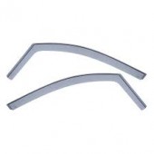 ΖΕΥΓΑΡΙ ΜΠΡΟΣΤΙΝΟΙ ΑΝΕΜΟΘΡΑΥΣΤΕΣ ΓΙΑ VW CADDY LIFE 4D 2015+ ΑΠΟ ΕΥΚΑΜΠΤΟ ΧΥΤΟ ΑΚΡΥΛΙΚΟ ΓΥΑΛΙ (CAST ACRYLIC GLASS) DGA - 2 ΤΕΜ. ΑΝΕΜΟΘΡΑΥΣΤΕΣ americat.gr