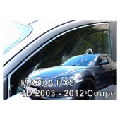 ΑΝΕΜΟΘΡΑΥΣΤΕΣ ΓΙΑ MAZDA RX8 4D 2003-2012 COUPE ΖΕΥΓΑΡΙ ΑΠΟ ΕΥΚΑΜΠΤΟ ΦΙΜΕ ΠΛΑΣΤΙΚΟ HEKO - 2 ΤΕΜ. ΑΝΕΜΟΘΡΑΥΣΤΕΣ americat.gr