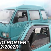 ΑΝΕΜΟΘΡΑΥΣΤΕΣ ΓΙΑ PIAGGIO PORTER 1992-2002 ΖΕΥΓΑΡΙ ΑΠΟ ΕΥΚΑΜΠΤΟ ΦΙΜΕ ΠΛΑΣΤΙΚΟ HEKO - 2 ΤΕΜ. ΑΝΕΜΟΘΡΑΥΣΤΕΣ americat.gr