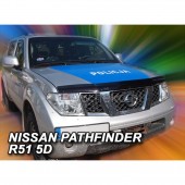 ΑΝΕΜΟΘΡΑΥΣΤΗΣ ΚΑΠΩ ΑΥΤΟΚΙΝΗΤΟΥ ΓΙΑ NISSAN NAVARA D40 2004-2010 / PATHFINDER 5D 2005-2012 ΑΠΟ ΕΥΚΑΜΠΤΟ ΦΙΜΕ ΠΛΑΣΤΙΚΟ HEKO - 1 ΤΕΜ. ΑΝΕΜΟΘΡΑΥΣΤΕΣ americat.gr