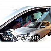 ΑΝΕΜΟΘΡΑΥΣΤΕΣ ΓΙΑ MG HS 5D 2018+ ΖΕΥΓΑΡΙ ΑΠΟ ΕΥΚΑΜΠΤΟ ΦΙΜΕ ΠΛΑΣΤΙΚΟ HEKO - 2 ΤΕΜ ΑΝΕΜΟΘΡΑΥΣΤΕΣ americat.gr