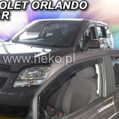 ΑΝΕΜΟΘΡΑΥΣΤΕΣ ΓΙΑ CHEVROLET ORLANDO 5D 2011-2015 ΖΕΥΓΑΡΙ ΑΠΟ ΕΥΚΑΜΠΤΟ ΦΙΜΕ ΠΛΑΣΤΙΚΟ HEKO - 2 ΤΕΜ. ΑΝΕΜΟΘΡΑΥΣΤΕΣ americat.gr