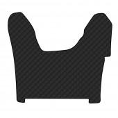 ΠΑΤΑΚΙ ΤΕΧΝΟΔΕΡΜΑ ΣΕ ΜΑΥΡΟ ΧΡΩΜΑ ΦΟΡΤΗΓΟΥ ΚΕΝΤΡΙΚΟ ΓΙΑ IVECO S-WAY 06/2024+ TYPE-C LAMPA - 1 ΤΕΜ. Μαρκέ Πατάκια Τεχνόδερμα americat.gr