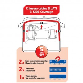 ΚΟΥΡΤΙΝΕΣ ΝΤΑΛΙΚΑΣ LUXURY SMART ΚΟΚΚΙΝΟ/ΜΑΥΡΟ ΣΕΤ LAMPA - 5 ΤΕΜ. Κουρτίνες americat.gr
