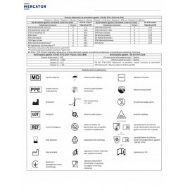 Amio - ΓΑΝΤΙΑ ΝΙΤΡΙΛΙΟΥ MERCATOR NITRYLEX BASIC ΣΕ ΜΑΥΡΟ ΧΡΩΜΑ SMALL (S) - 100 τεμ. (MER13229/AM) Γάντια Εργασίας americat.gr