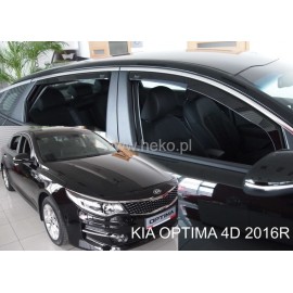 ΑΝΕΜΟΘΡΑΥΣΤΕΣ ΓΙΑ KIA OPTIMA 4D 2016+ - ΑΝΕΜΟΘΡΑΥΣΤΕΣ americat.gr