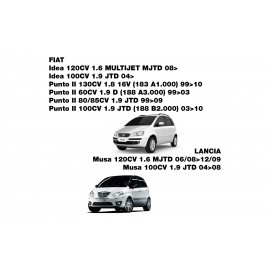 Simoni Racing - Κυλινδρικό Φίλτρο Αέρα με Διαστάσεις 115x68x276 mm σε Κόκκινο και Μαύρο Χρώμα από Βαμβάκι, Πλενόμενο και Επαναχρησιμοποιούμενο - 1 Τεμ. (SRSR2391) Φίλτρα Ελευθέρας americat.gr