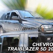 ΑΝΕΜΟΘΡΑΥΣΤΕΣ ΓΙΑ CHEVROLET TRAIBLAZER 5D 2002-2009R ΣΕΤ ΑΥΤΟΚΙΝΗΤΟΥ ΑΠΟ ΕΥΚΑΜΠΤΟ ΦΙΜΕ ΠΛΑΣΤΙΚΟ HEKO - 4 ΤΕΜ. ΑΝΕΜΟΘΡΑΥΣΤΕΣ americat.gr