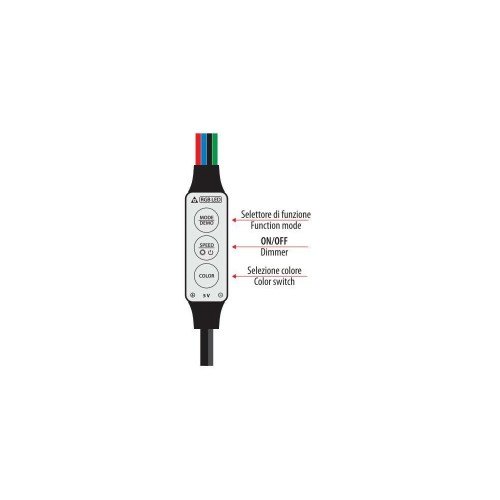 ΒΑΣΗ ΦΩΤΙΖΟΜΕΝΗ ΑΡΩΜΑΤΙΚΟΥ KING RGB LED ΜΕ ΚΑΛΩΔΙΟ ΦΟΡΤΙΣΗΣ USB 5V/140cm (ΜΟΝΟ ΓΙΑ L3523.8 ΓΙΑΣΕΜΙ) LAMPA  - 1 ΤΕΜ.