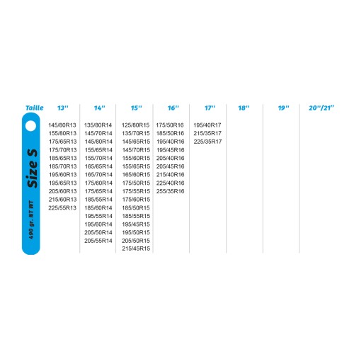 ISSE EASYSOCK (S) ΑΝΤΙΟΛΙΣΘΗΤΙΚΑ ΠΑΝΙΑ ΧΙΟΝΙΟΥ 2ΤΕΜ