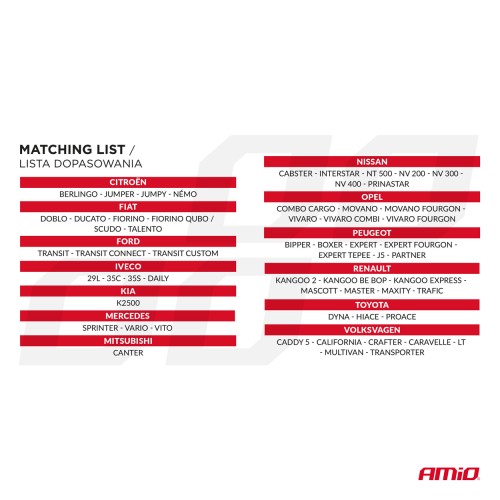 Amio - Καλύμματα Καθισμάτων τύπου SC-01 γκρι για Φορτηγά - 3 τεμ. (04601/AM)