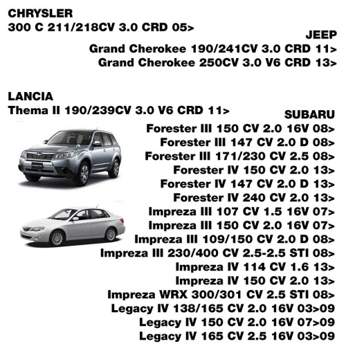 Simoni Racing - Φίλτρο Αέρα Πάνελ 220x218x26 mm από Κόκκινο Βαμβάκι Πλενόμενο και Επαναχρησιμοποιούμενο - 1 Τεμ. (SRSR5017)