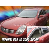 Heko – Ανεμοθραύστες Παραθύρων για Infiniti G35 4πορτο 2003 > 2006 (Εμπρός) – 2 Τεμ. (ANEM.21507) ΑΝΕΜΟΘΡΑΥΣΤΕΣ americat.gr