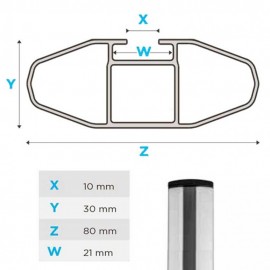 MENABO ΜΠΑΡΕΣ ΟΡΟΦΗΣ ΑΛΟΥΜΙΝΙΟΥ LINCE XL SILVER 135 cm ΣΕ ΑΣΗΜΙ ΧΡΩΜΑ ΓΙΑ Honda HR-V / Vezel / XR-V (RU) 5 doors 2015>2021 ΜΕ FLUSH RAILS - 2 ΤΕΜ (8880/MB) Μπάρες Αλουμινίου americat.gr