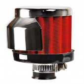 ΦΙΛΤΡΟ ΑΝΑΘΥΜΙΑΣΕΩΝ Mini Φίλτρα americat.gr