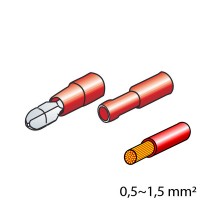 Bullet and receptacle connectors - Red Electrical Wiring americat.gr