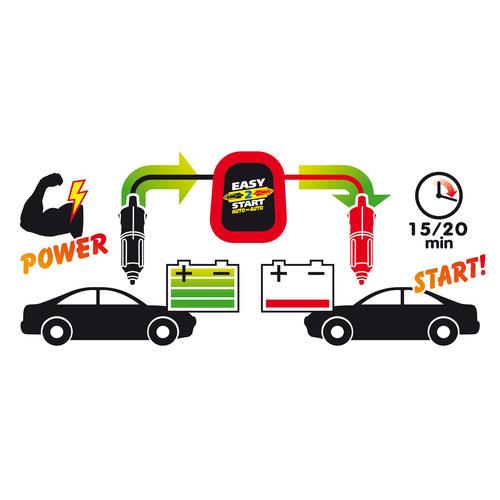 Ρευματοδοτης Με Φις Αναπτηρα 12V 8AH Easy 2 Start 15-20MIN - Thumbnail 2