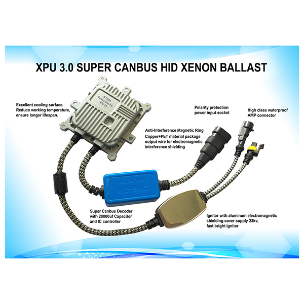 Slim Ballast Can-bus 12V 35-50W Για Kit Xenon 1τεμ. - Thumbnail 3