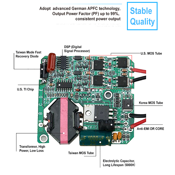 Slim Ballast Can-bus 12V 35-50W Για Kit Xenon 1τεμ. - Thumbnail 4