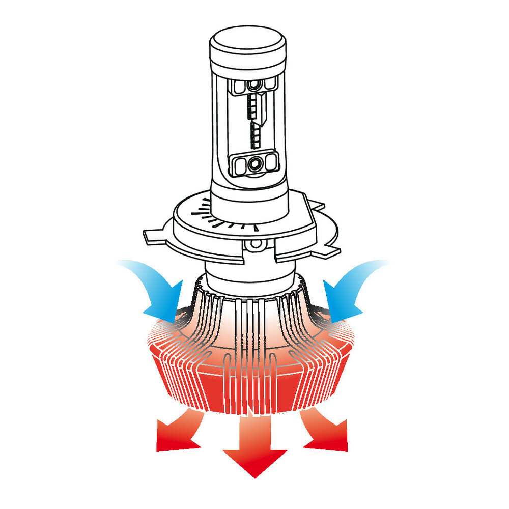 LAMPA - Λάμπα H4 LED 12/24V 6.500K 4000LM 25W P43T Halo LED Serie 1 Με 16 LED Zes Chips - 1 LED Kit (L5784.2) - Thumbnail 9
