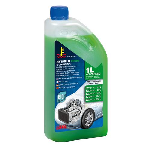 Αντιψυκτικο Superior-green -36°C 1000ML Biotechnology (παραφλου)
