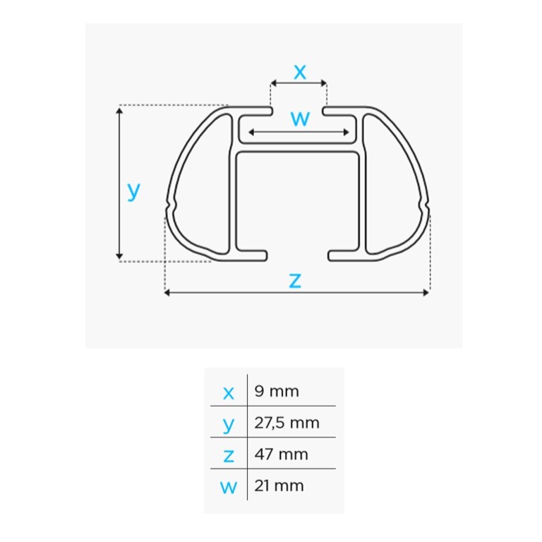 Μπαρες Οροφης Αλουμινιου Penta Xl 130 Cm Rack System MENABO (standard - Raised/flush Rails) - 2 Τεμ. - Thumbnail 4