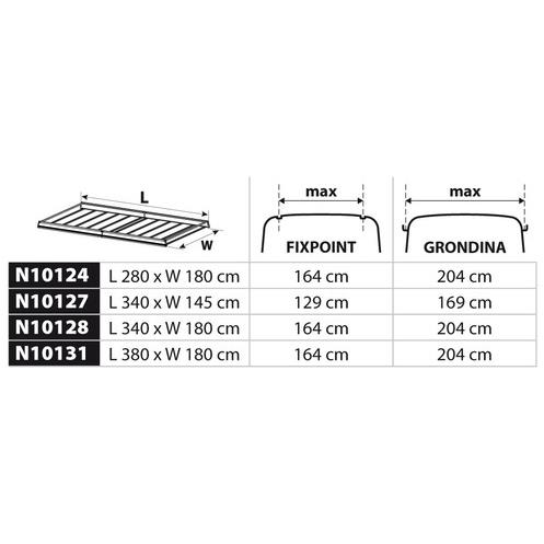 Σχαρα Οροφης Kargo Rack 340X145CM Σιδερενια Με Πλαινα Προφιλ Αλουμινιου - Thumbnail 2