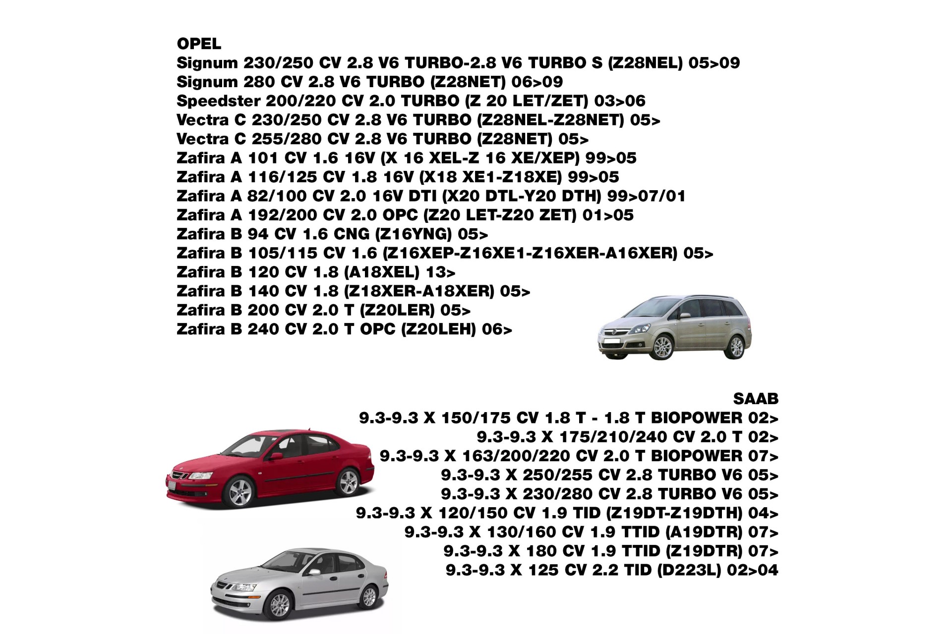 Φιλτρο Αερος Racing 295χ235χ40 Mm - Thumbnail 3