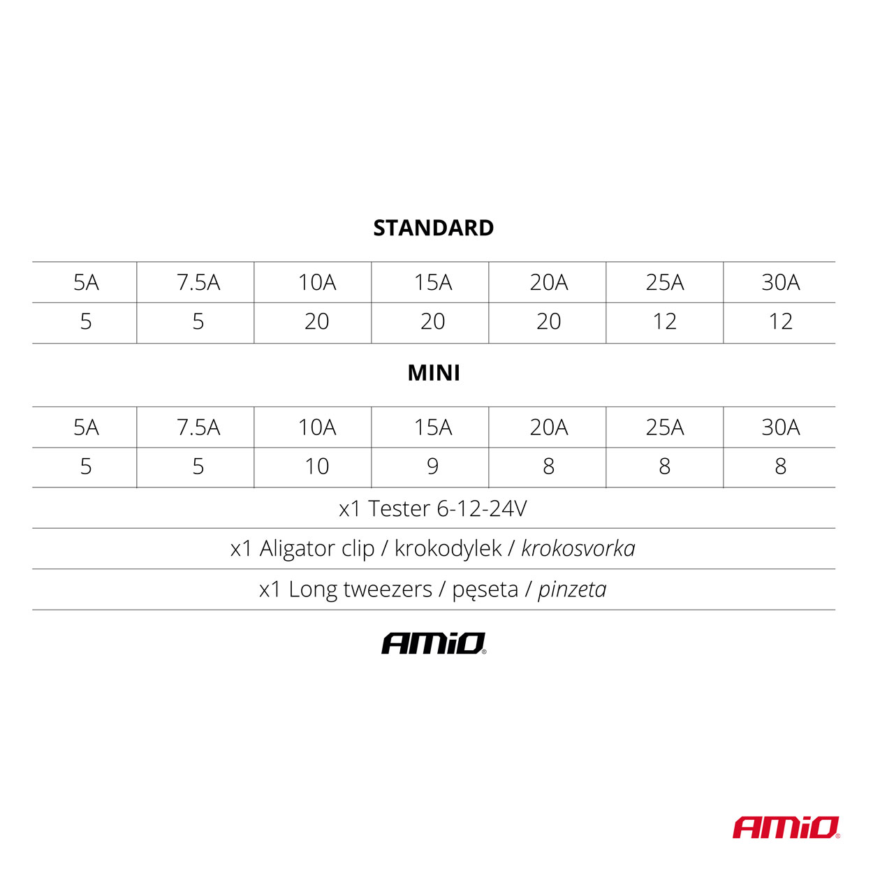 AMIO - Ασφαλειες Standard/micro Με Δοκιμαστικο Κατσαβιδι 6-24V & Εργαλειο Αφαιρεσης Set - 150 Τεμ. (03037/AM) - Thumbnail 4