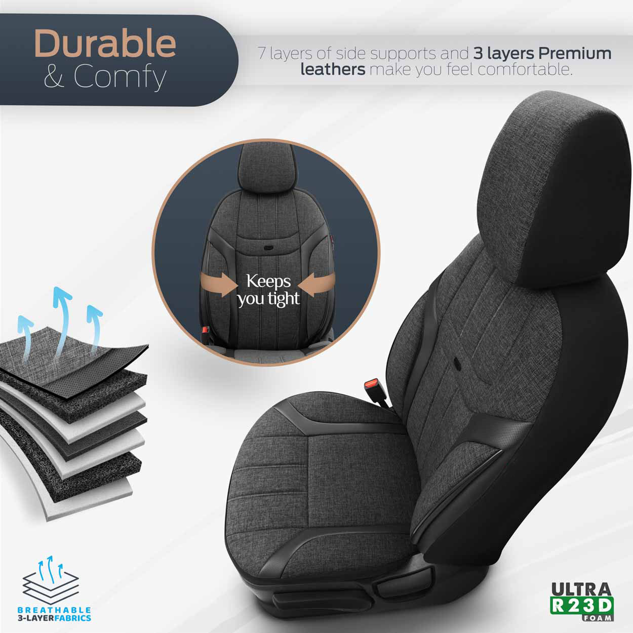 AMIO - Καλύμματα Καθισμάτων Otom Swan 501 Black Μαύρο/γκρι Σκούρο Λινό Ύφασμα Και Δερματίνη Για Μπροστινά Και Πίσω Καθίσματα Με 5 Προσκέφαλα - 1 Σετ (OT86751/AM) - Thumbnail 4