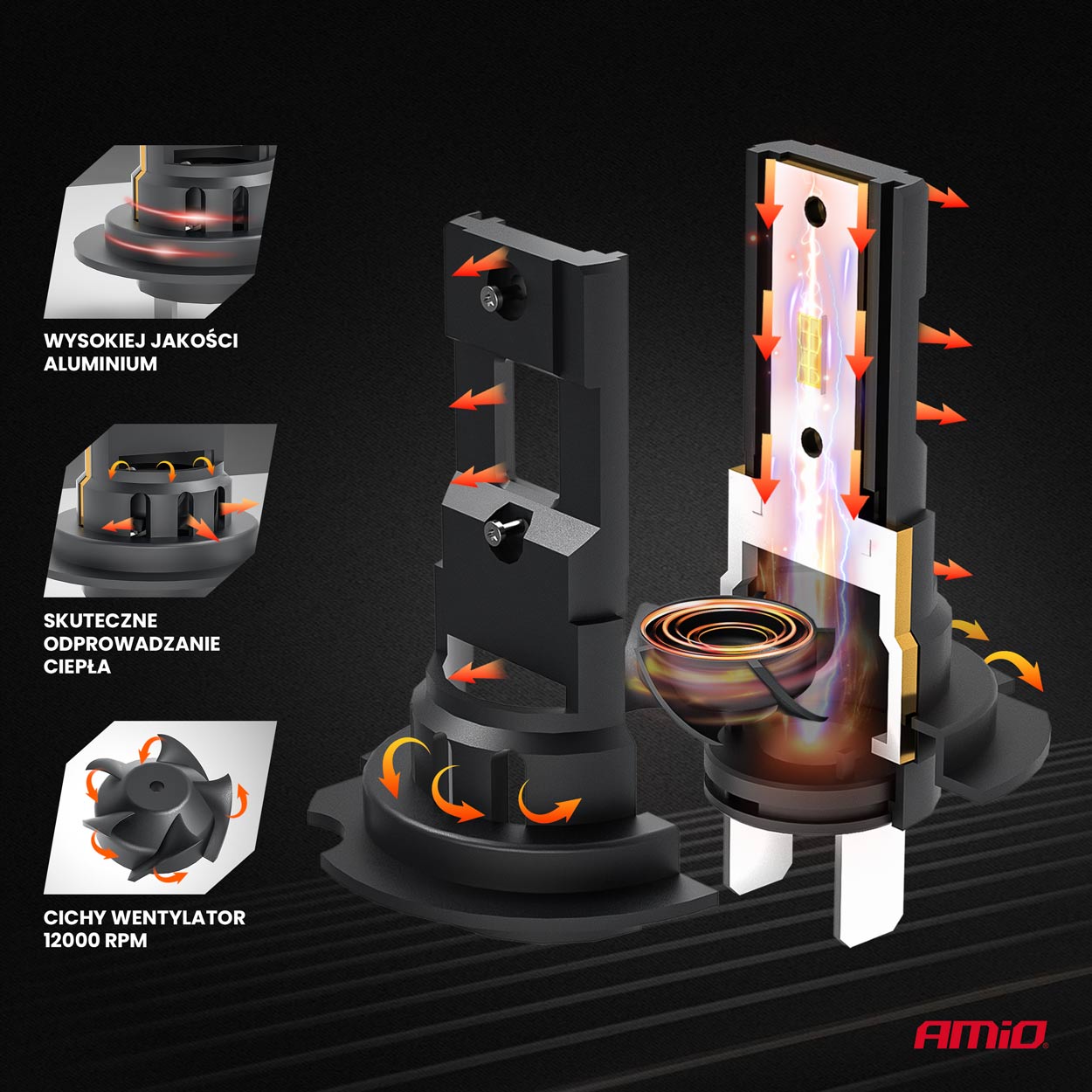 AMIO - Λαμπες LED H7 12V 44W 6.500K 3.936LM Csp X4 Series Aviator Plug & Play - 2 Τεμ. (03764/AM) - Thumbnail 3