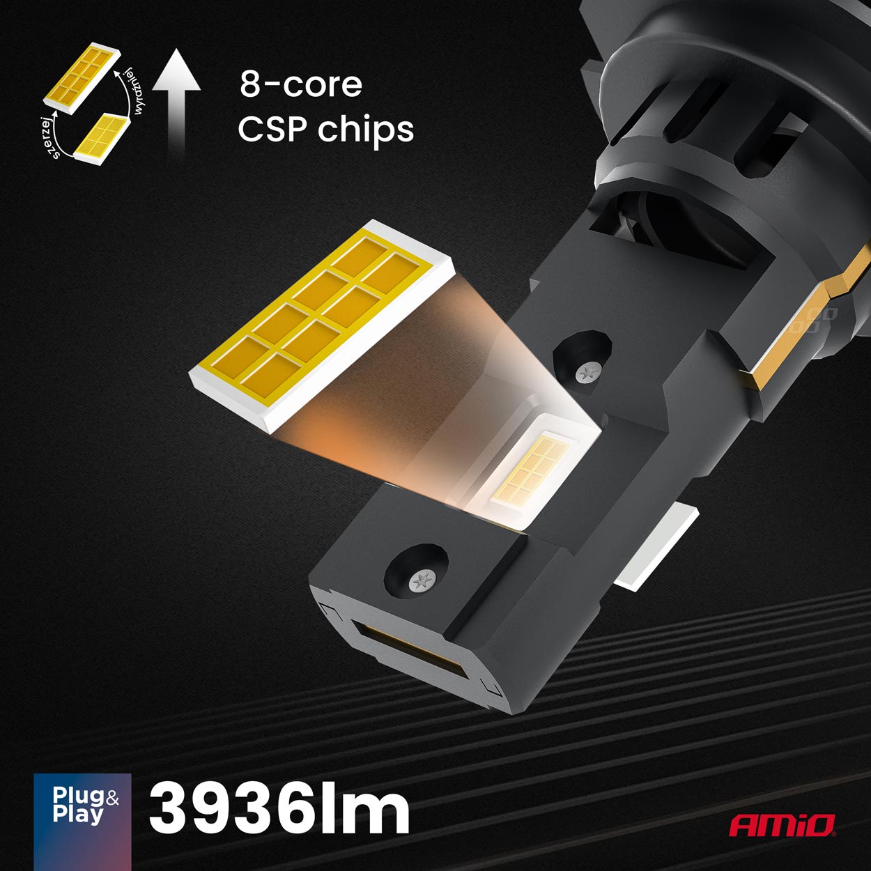 AMIO - Λαμπες LED H7 12V 44W 6.500K 3.936LM Csp X4 Series Aviator Plug & Play - 2 Τεμ. (03764/AM) - Thumbnail 4