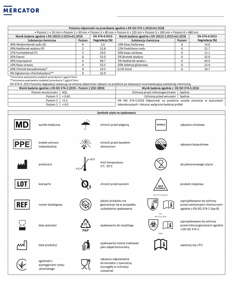 AMIO - Γαντια Νιτριλιου Mercator Nitrylex Basic Σε Μαυρο Χρωμα Small (s) - 100 Τεμ. (MER13229/AM) - Thumbnail 3