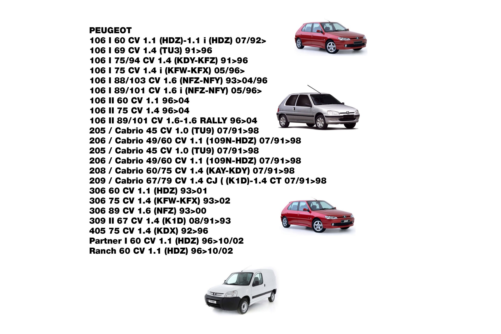 SIMONI RACING - Κυλινδρικό Φίλτρο Αέρα Σε Διαστάσεις 124X88X165 Mm Από 4 Στρώσεις Φυσικού Βαμβακιού Πλενόμενο Και Επαναχρησιμοποιούμενο - 1 Τεμ. (SRSR31) - Thumbnail 2