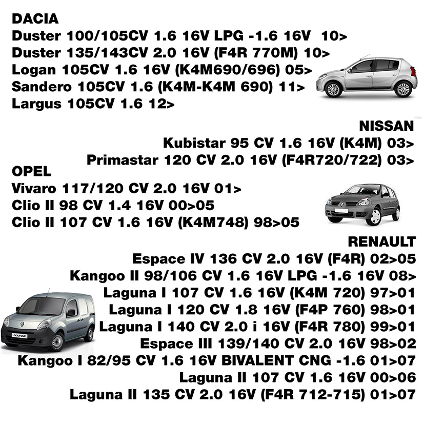 SIMONI RACING - Φίλτρο Αέρα Πάνελ 175X100X180X30 Mm Από Κόκκινο Βαμβάκι Πλενόμενο Και Επαναχρησιμοποιούμενο - 1 Τεμ. (SRSR2355) - Thumbnail 2