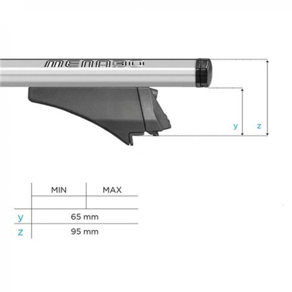 MENABO Μπαρες Οροφης Αλουμινιου Blade M Silver 118 Cm Με Ακρα Alfa High Για Gmc Acadia 5 Doors 2017> Με Flush Rails - 2 Τεμ. (12920/MB) - Thumbnail 5