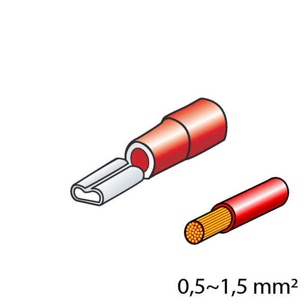 ΦΙΣΑΚΙΑ 28 x 05mm 12τμχ